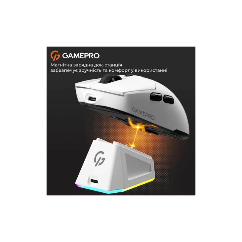 Мышка GamePro Genesis Airmaster Wireless/Bluetooth/USB White (GM167W)