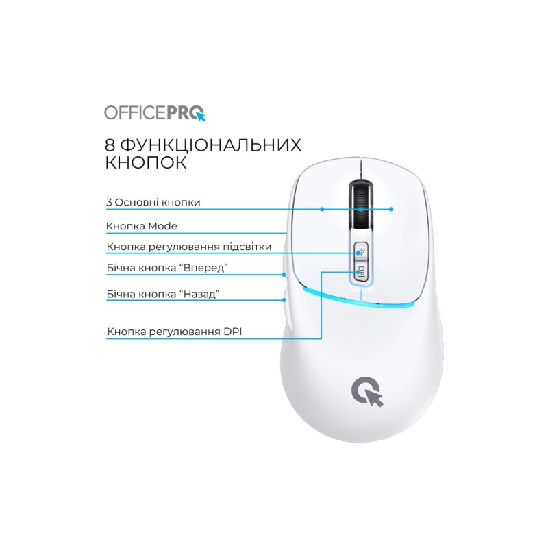 Мышка OfficePro M468W Wireless/Bluetooth White (M468W)