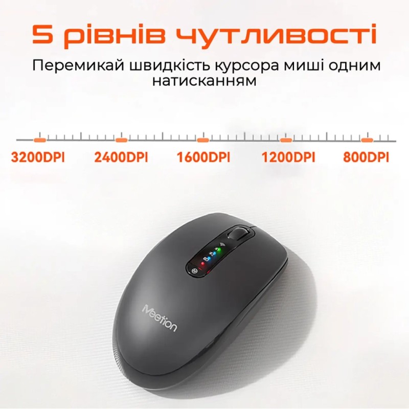 Мышка Meetion BTM100R Wireless/Bluetooth Black (MT-BTM100R-A)